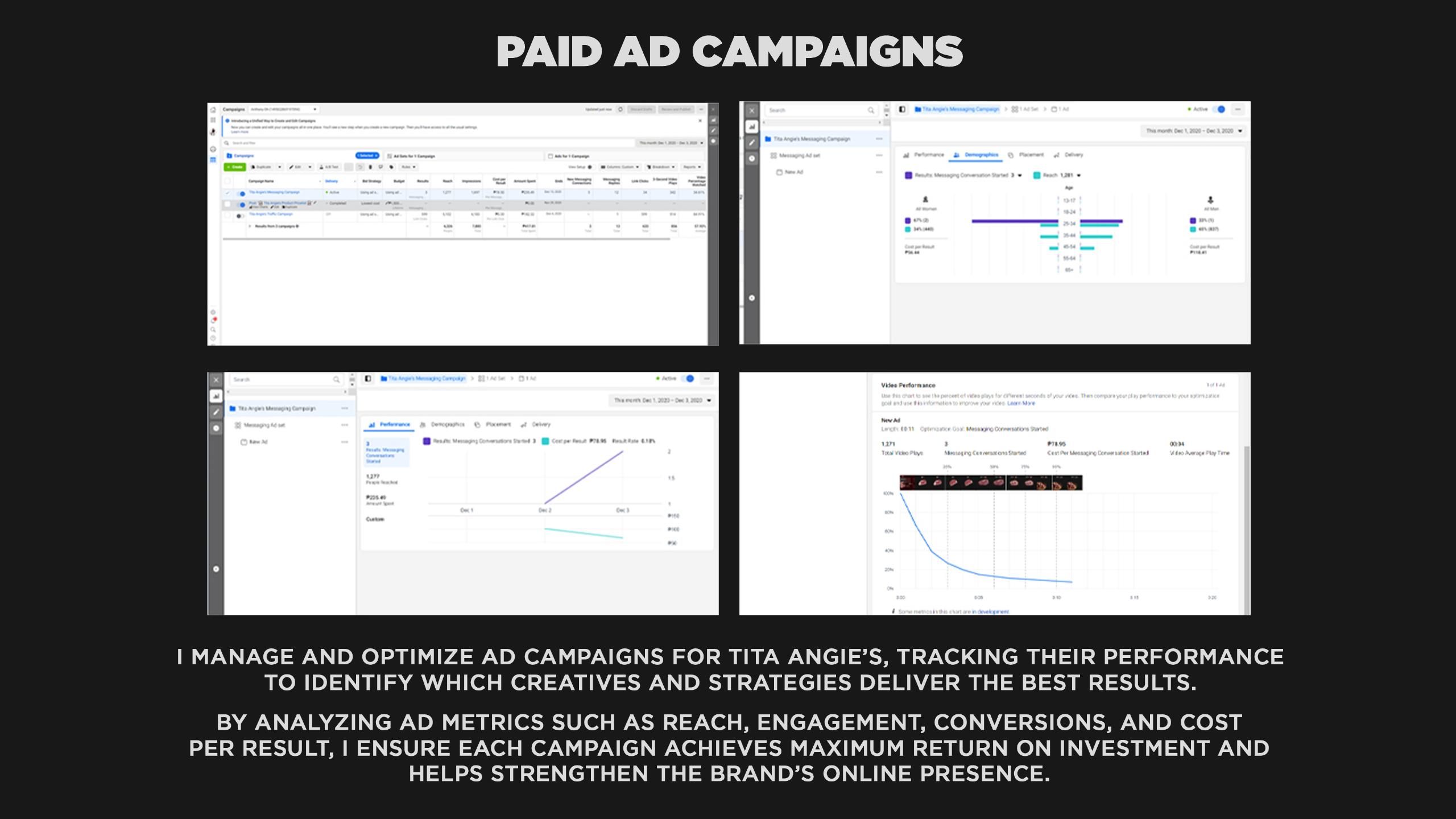 Tita Angie's Paid Ad Campaigns